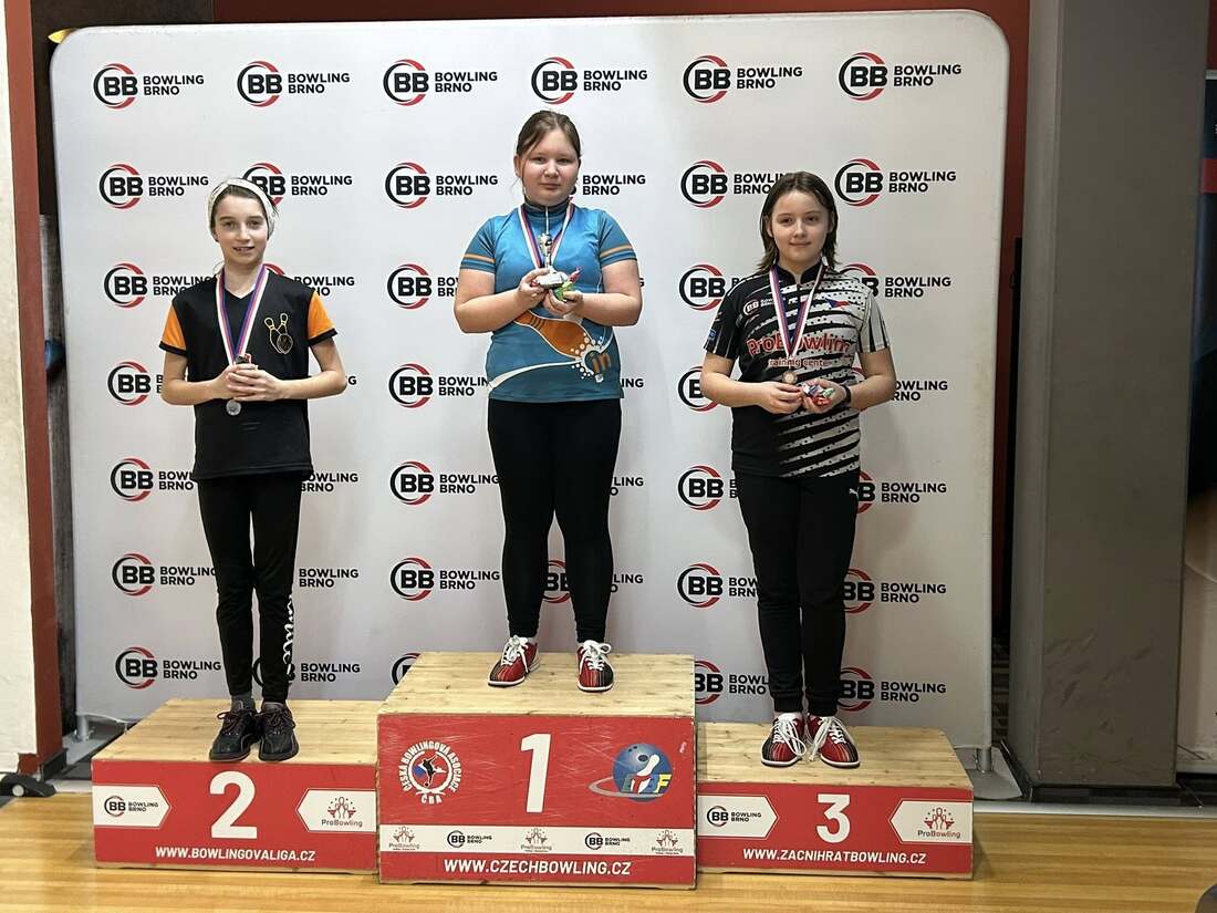 detsky a juniorsky turnaj