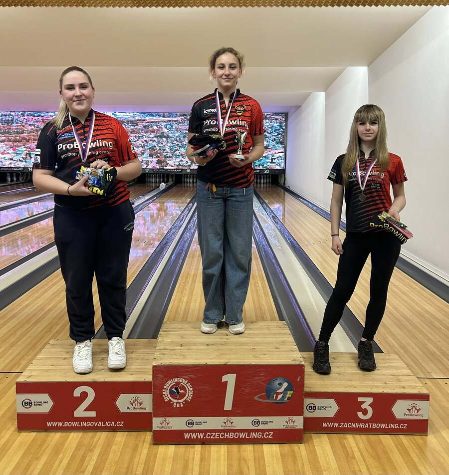 detsky a juniorsky turnaj